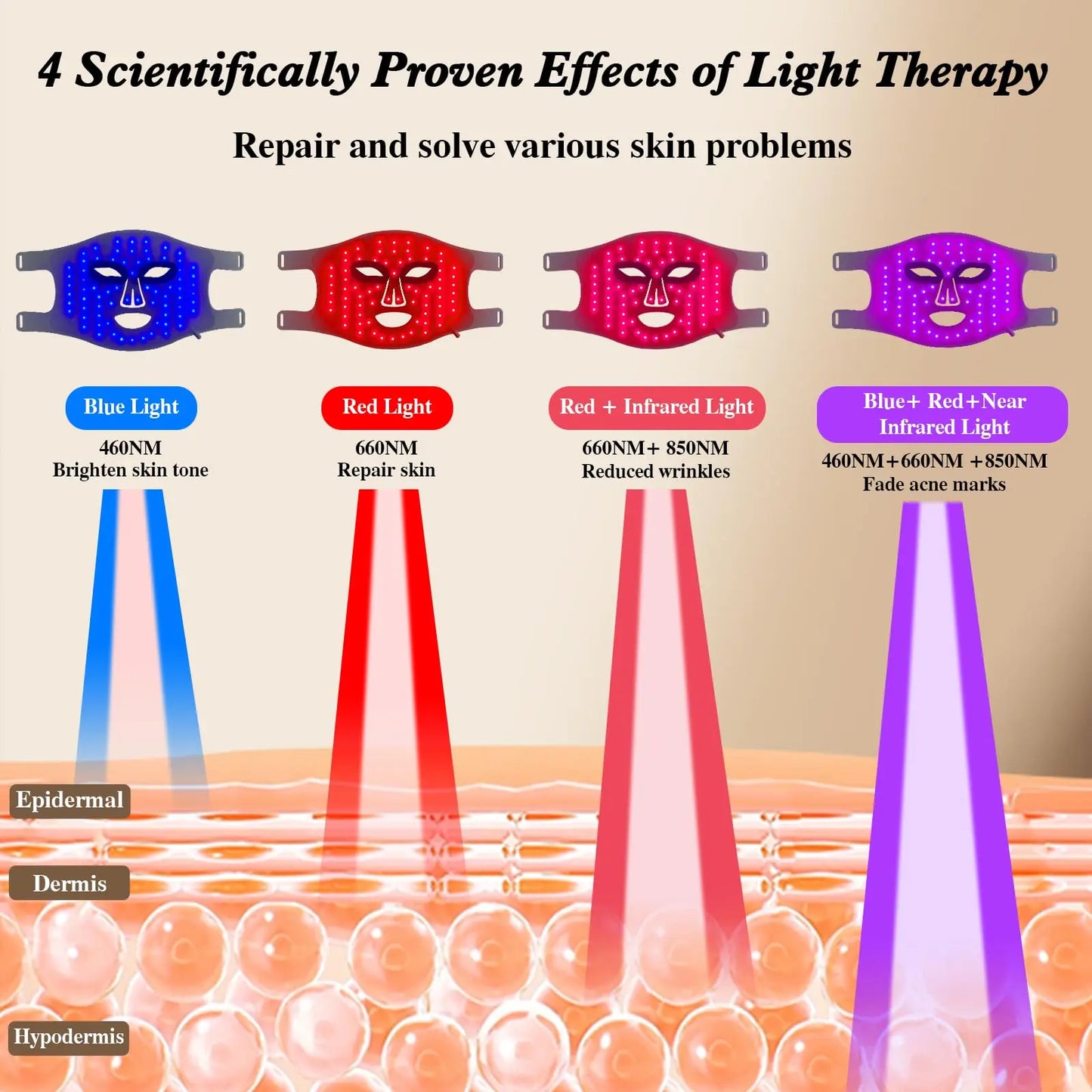 Lumeera LED Light Therapy Mask